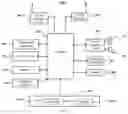 Fig. 04 - Image sharing method and system, and electronic device