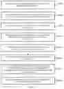 Fig. 05 - Image sharing method and system, and electronic device