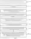Fig. 06 - Image sharing method and system, and electronic device