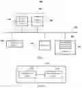 Fig. 12 - Image sharing method and system, and electronic device
