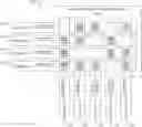 Fig. 01 - Systems and methods for distributing electronic documents