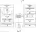 Fig. 03 - Systems and methods for distributing electronic documents