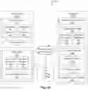 Fig. 05 - Systems and methods for distributing electronic documents