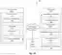 Fig. 07 - Systems and methods for distributing electronic documents
