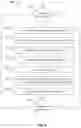Fig. 10 - Systems and methods for distributing electronic documents