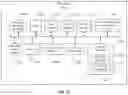 Fig. 15 - Systems and methods for distributing electronic documents