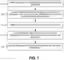Fig. 08 - Cloud-based road segment vehicle and pedestrian trend analysis