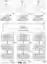 Fig. 18 - Cloud-based road segment vehicle and pedestrian trend analysis