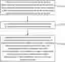 Fig. 01 - Method, device and vehicle for message deduplication