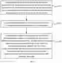 Fig. 02 - Method, device and vehicle for message deduplication