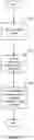 Fig. 08 - Sidecar ad server for linear broadcast