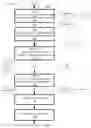 Fig. 08 - PROCESSING ELEMENT HOST MANAGEMENT IN A STREAM COMPUTING ENVIRONMENT
