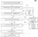 Fig. 01 - System and method for leader election for distributed systems