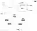Fig. 02 - System and method for leader election for distributed systems