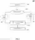 Fig. 07 - System and method for leader election for distributed systems