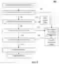 Fig. 10 - System and method for leader election for distributed systems