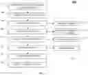 Fig. 06 - Consensus mechanism for distributed systems