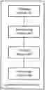 Fig. 01 - Method and apparatus for data writing