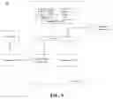 Fig. 06 - Method and apparatus for data writing