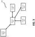 Fig. 04 - System and method for incorporating sensor measurements into a blockchain