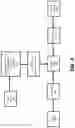 Fig. 05 - System and method for incorporating sensor measurements into a blockchain