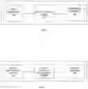 Fig. 08 - System and method of internet of things (IoT)