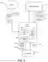 Fig. 08 - Systems and methods of accessing and decoding vehicle manufacture information