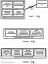 Fig. 02 - Using Voice Commands From A Mobile Device To Remotely Access And Control A Computer