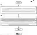 Fig. 03 - Separating intended and non-intended browsing traffic in browsing history