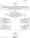 Fig. 06 - Separating intended and non-intended browsing traffic in browsing history