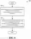 Fig. 07 - Separating intended and non-intended browsing traffic in browsing history