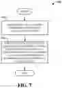 Fig. 08 - Separating intended and non-intended browsing traffic in browsing history