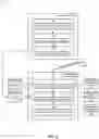 Fig. 03 - Curating collaboration activity
