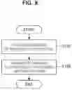 Fig. 10 - Information processing system and information processing method