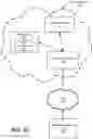 Fig. 04 - Determining active application usage through a network traffic hub