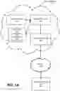 Fig. 02 - Determining active application usage through a network traffic hub