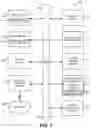 Fig. 09 - Determining active application usage through a network traffic hub