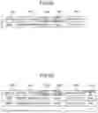 Fig. 08 - INFORMATION UPDATING METHOD, INFORMATION UPDATING SYSTEM, AND COMPUTER-READABLE RECORDING MEDIUM