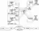 Fig. 01 - Supporting communications in a stream processing platform