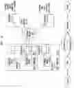 Fig. 04 - Supporting communications in a stream processing platform