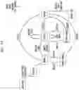 Fig. 06 - Supporting communications in a stream processing platform