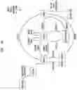 Fig. 07 - Supporting communications in a stream processing platform