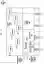 Fig. 12 - Supporting communications in a stream processing platform