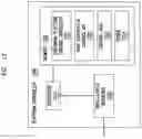 Fig. 14 - Supporting communications in a stream processing platform