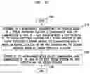 Fig. 17 - Supporting communications in a stream processing platform