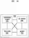 Fig. 18 - Supporting communications in a stream processing platform