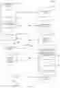 Fig. 07 - Server-driven notifications to mobile applications