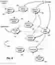 Fig. 06 - Centralized Selection Of Peers As Media Data Sources In A Dispersed Peer Network