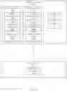 Fig. 03 - Binding a public cloud user account and a personal cloud user account for a hybrid cloud environment