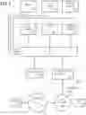 Fig. 12 - Binding a public cloud user account and a personal cloud user account for a hybrid cloud environment